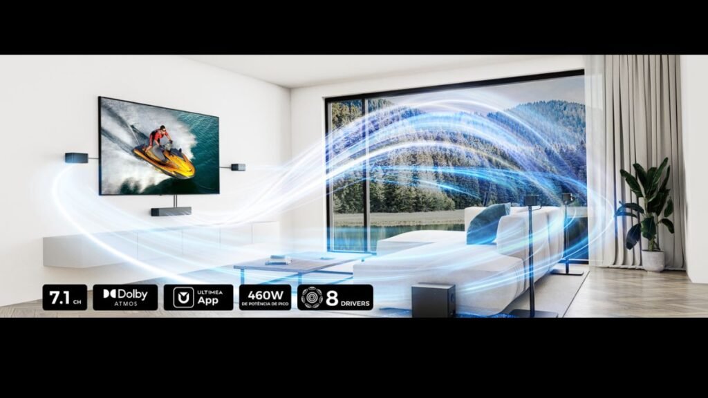 Soundbar ULTIMEA Poseidon D80 em uso